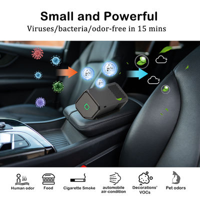 Pembersih Udara Mobil Modern untuk Pengalaman Mengemudi yang Nyaman dan Aman